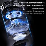 خنک کننده گوشی موبایل ممو مدل CX10 RGB PRO